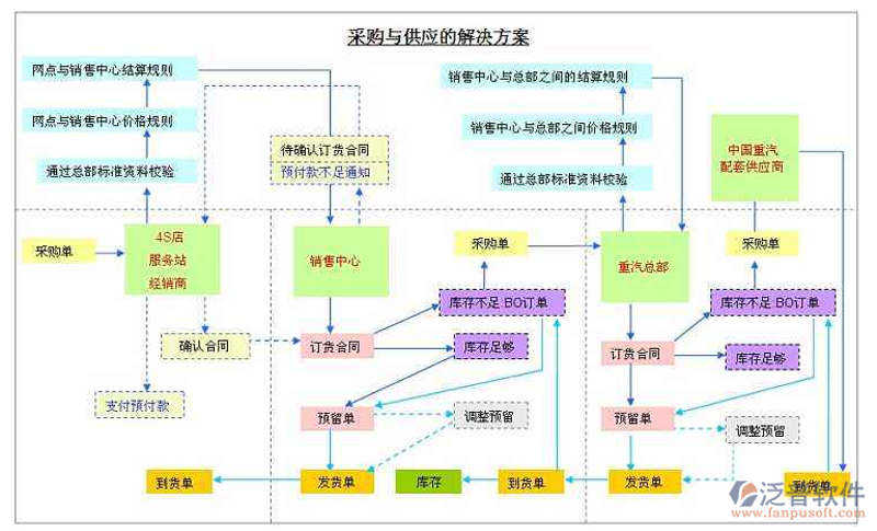 电子产品定制：从想法到成品的奇妙旅程